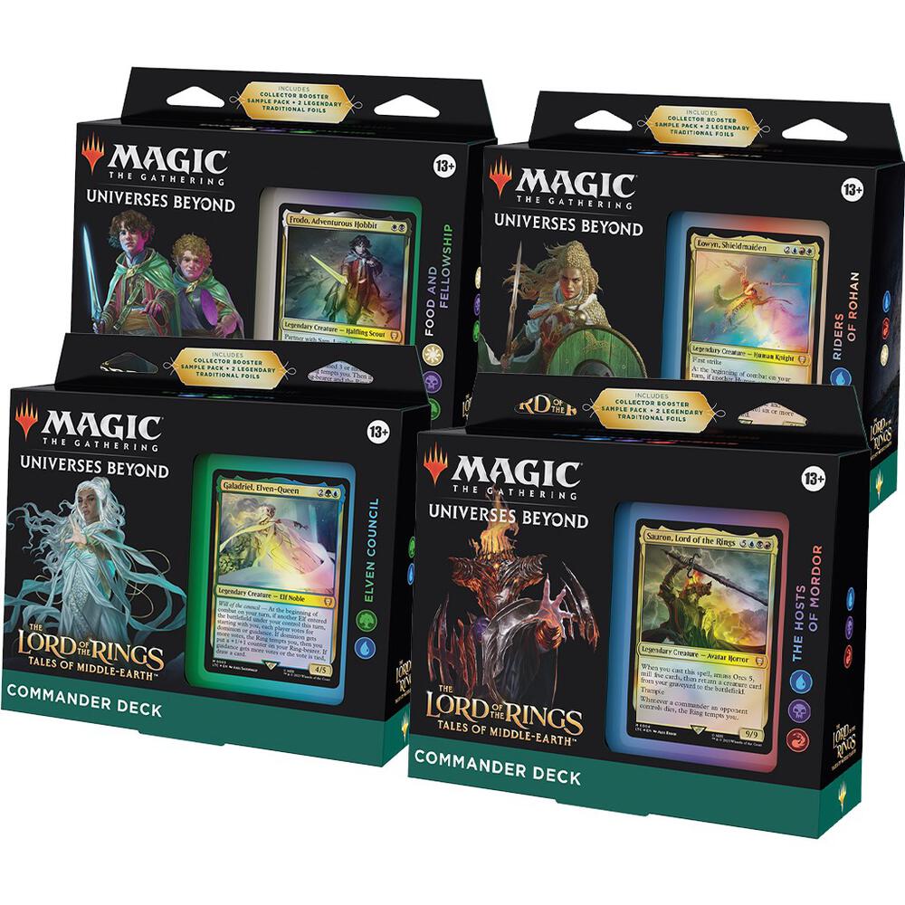 Magic: The Gathering - Lord of the Rings Tales of Middle-Earth Commander Deck Case